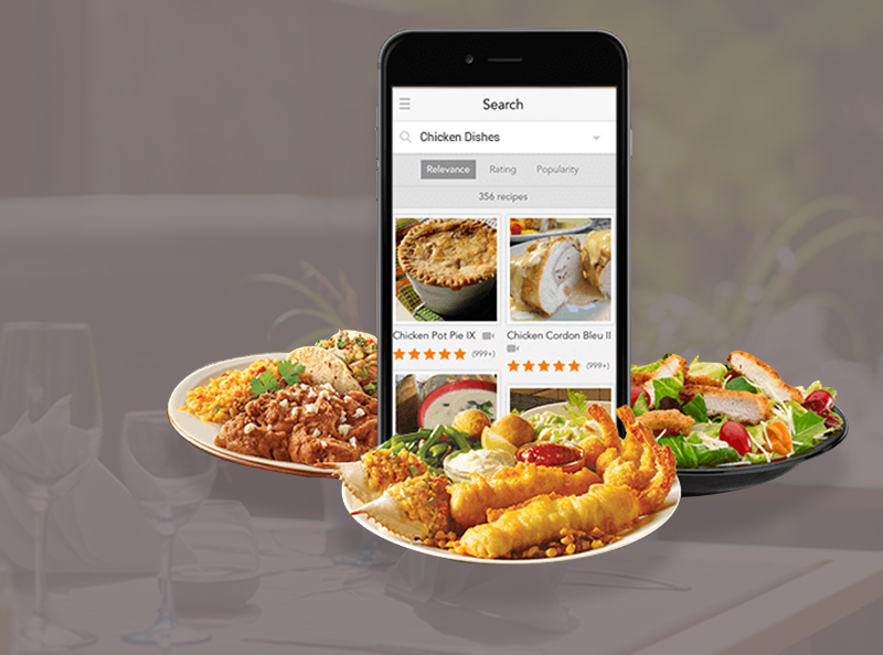 How to Start a Profitable Food Delivery Business in Canada? - Kitchen ...